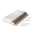 pružinová matrace s pevným rámem HECTOR PLUS 80x200