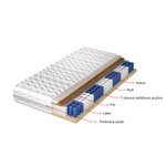 taštičková matrace s pevným rámem HECTOR LUX 80x200